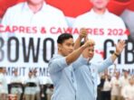 Rencana Ekonomi Prabowo-Gibran untuk Mendorong Kemajuan Ekonomi Indonesia Tahun 2024