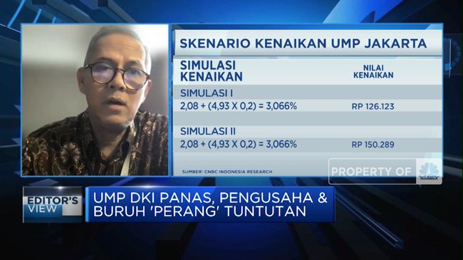 Peningkatan Tuntutan Buruh terhadap UMP 2024 yang Naik 15% Dapat Mendorong Investor untuk Menarik Diri?