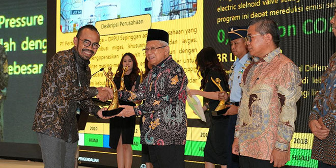 Pertamina Patra Niaga Sumbagut Meraih Penghargaan dari Kementerian Lingkungan Hidup dan Kehutanan