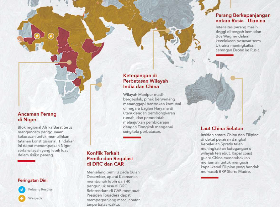 Tantangan Strategis Global: Konflik Bersenjata di Ukraina dan Palestina sebagai Tantangan Bangsa