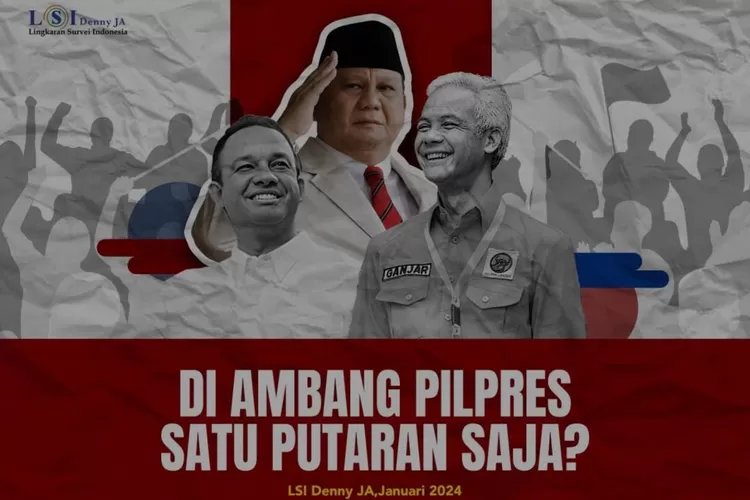 Elektabilitas Prabowo-Gibran di Usia 30 Tahun ke Bawah Melebihi 55%, Menurut LSI Denny JA