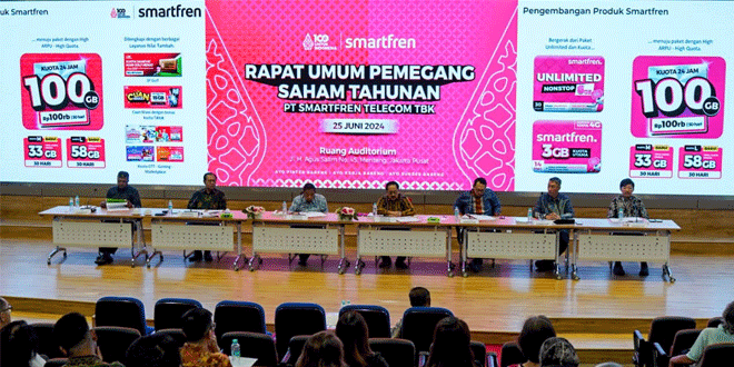 Selama tahun 2023, Smartfren mencatat Pendapatan sebesar Rp11,6 Triliun – Waspada Online